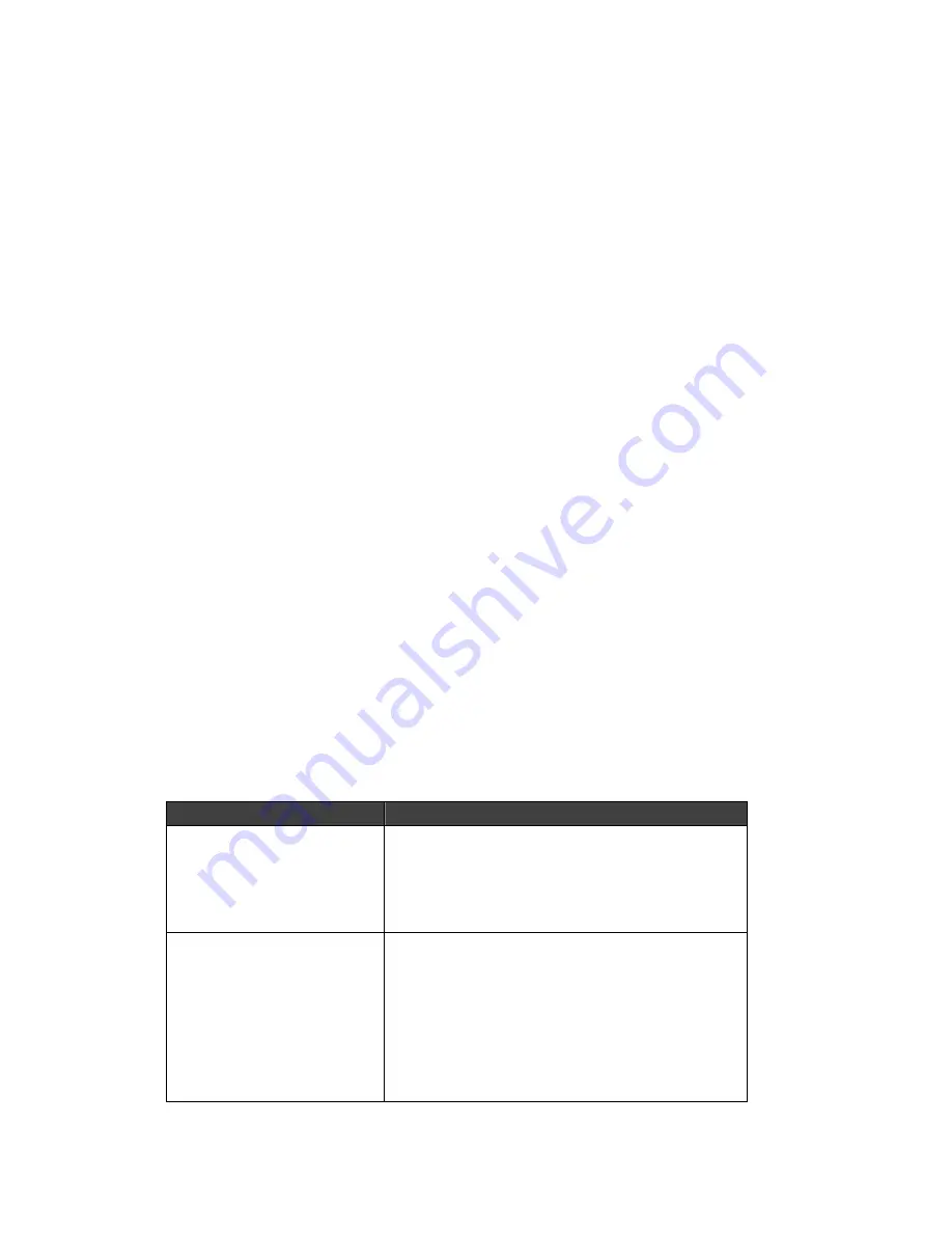 Lantronix LPS1-T User Manual Download Page 34