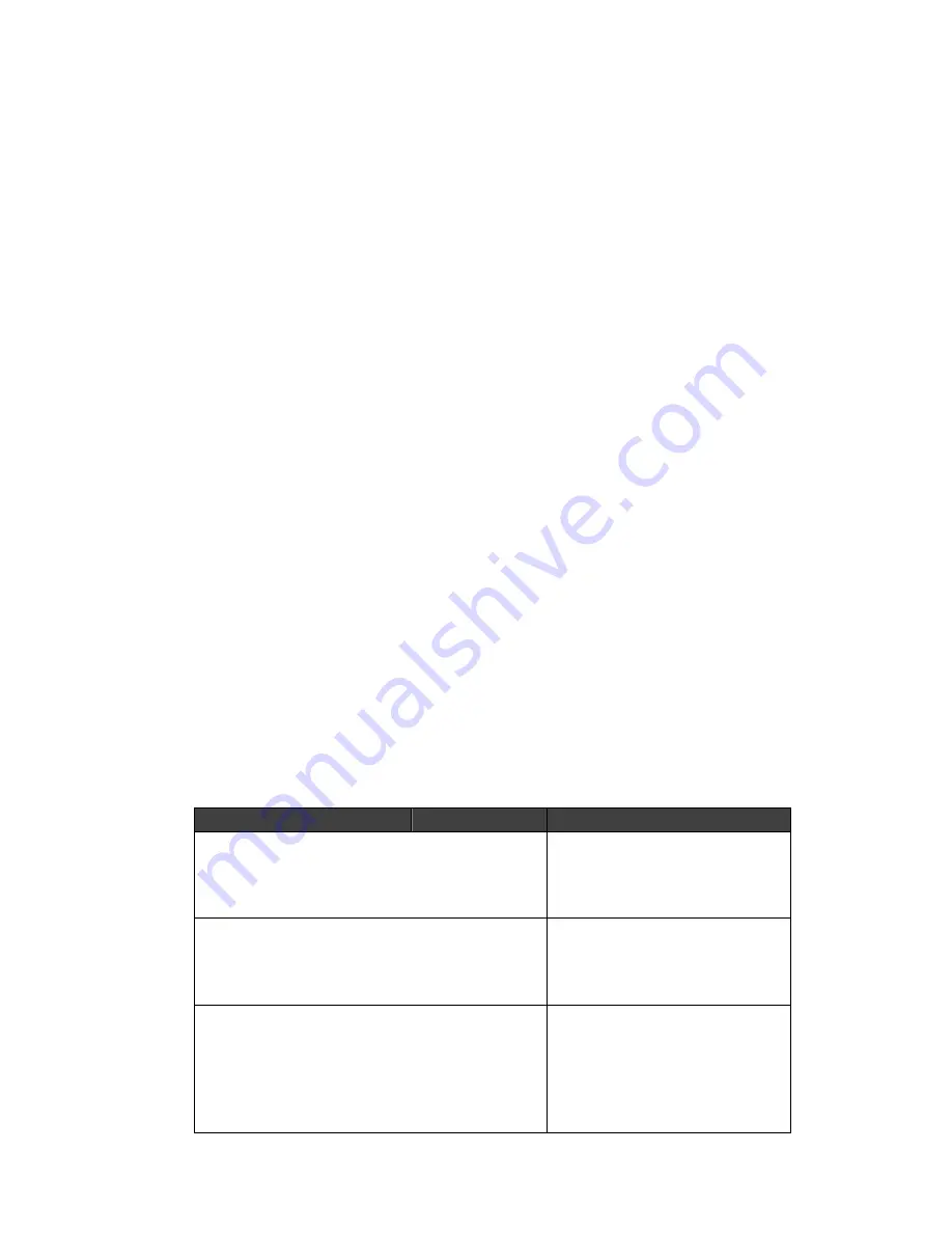 Lantronix LPS1-T User Manual Download Page 65