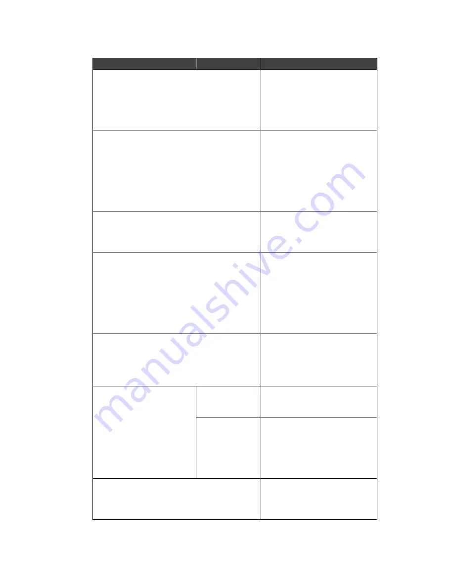 Lantronix LPS1-T User Manual Download Page 67