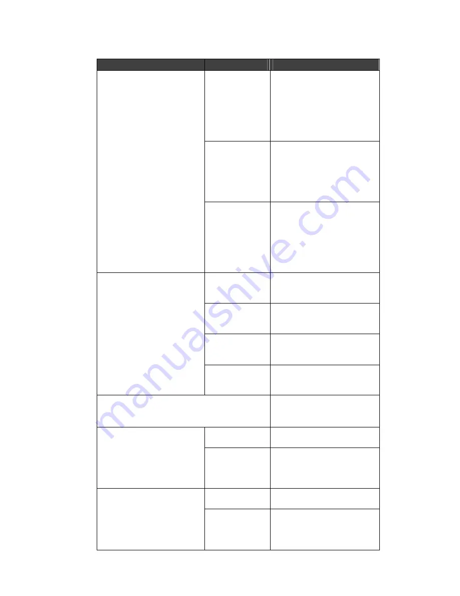 Lantronix LPS1-T User Manual Download Page 73