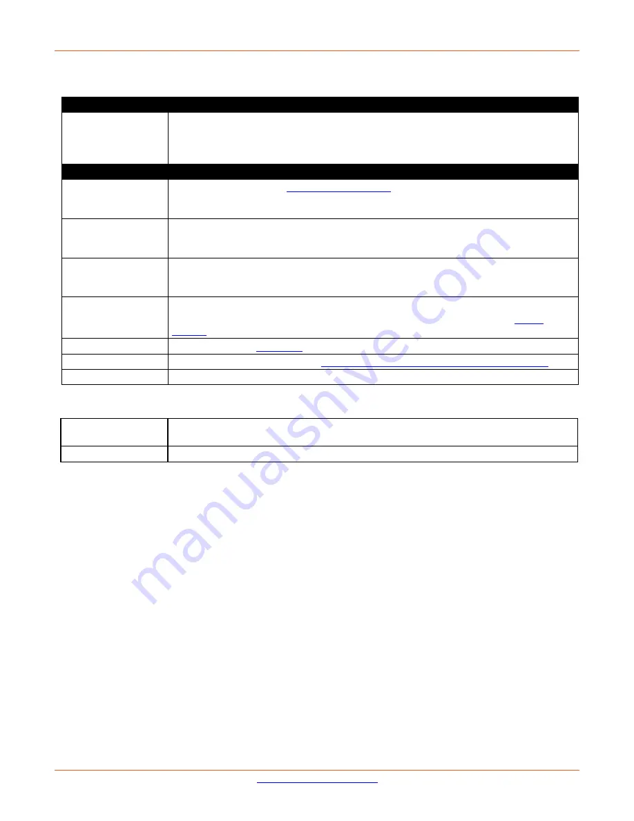 Lantronix LSS2200-8P Install Manual Download Page 6