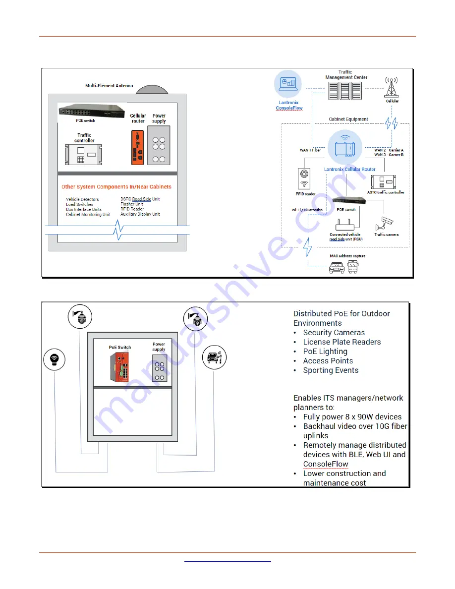 Lantronix LSS2200-8P Install Manual Download Page 12