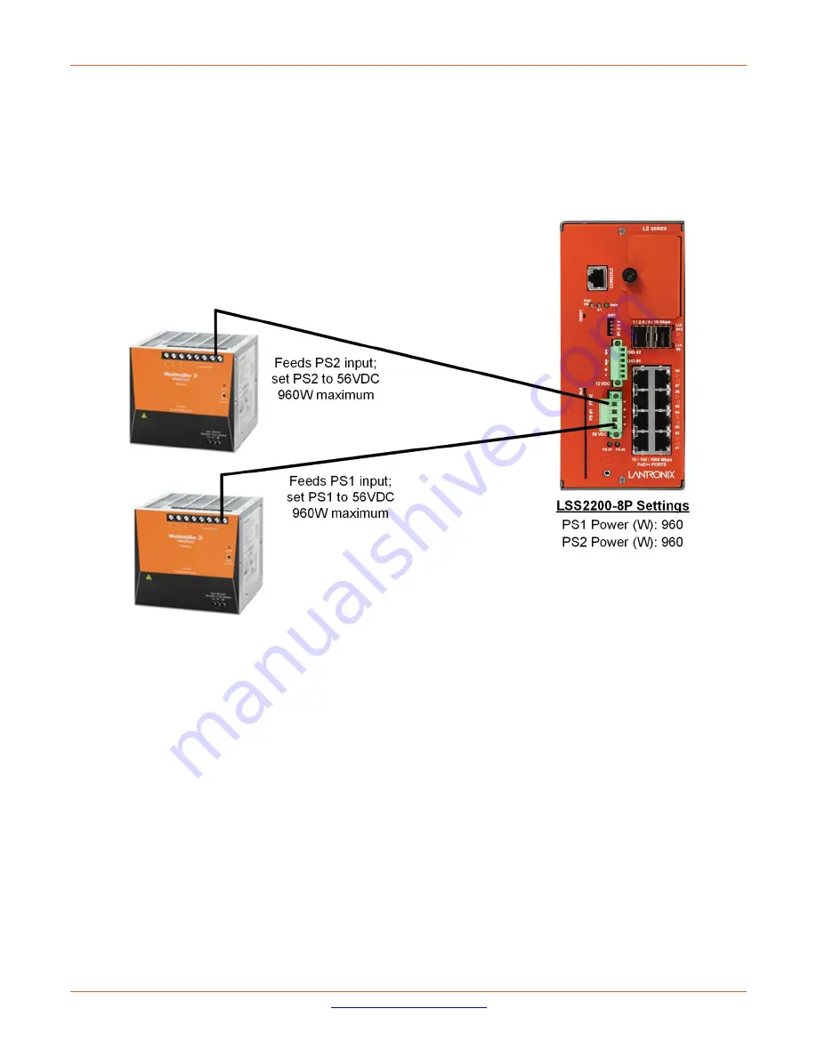 Lantronix LSS2200-8P Install Manual Download Page 26