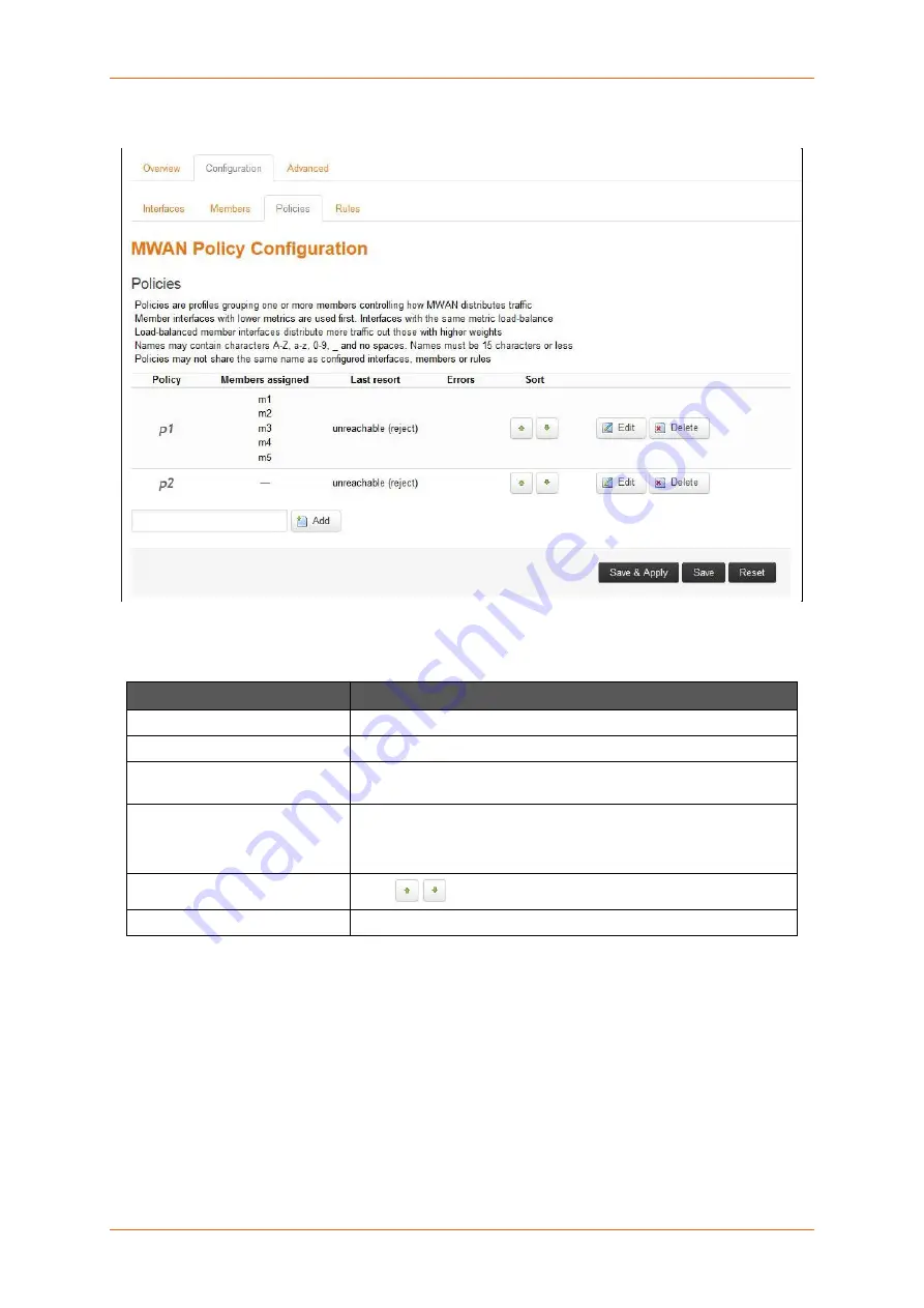 Lantronix Maestro E205XT02 User Manual Download Page 115