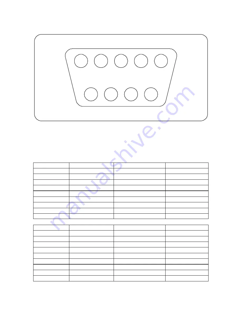 Lantronix MatriX-Hub Series 1000 User Manual Download Page 37