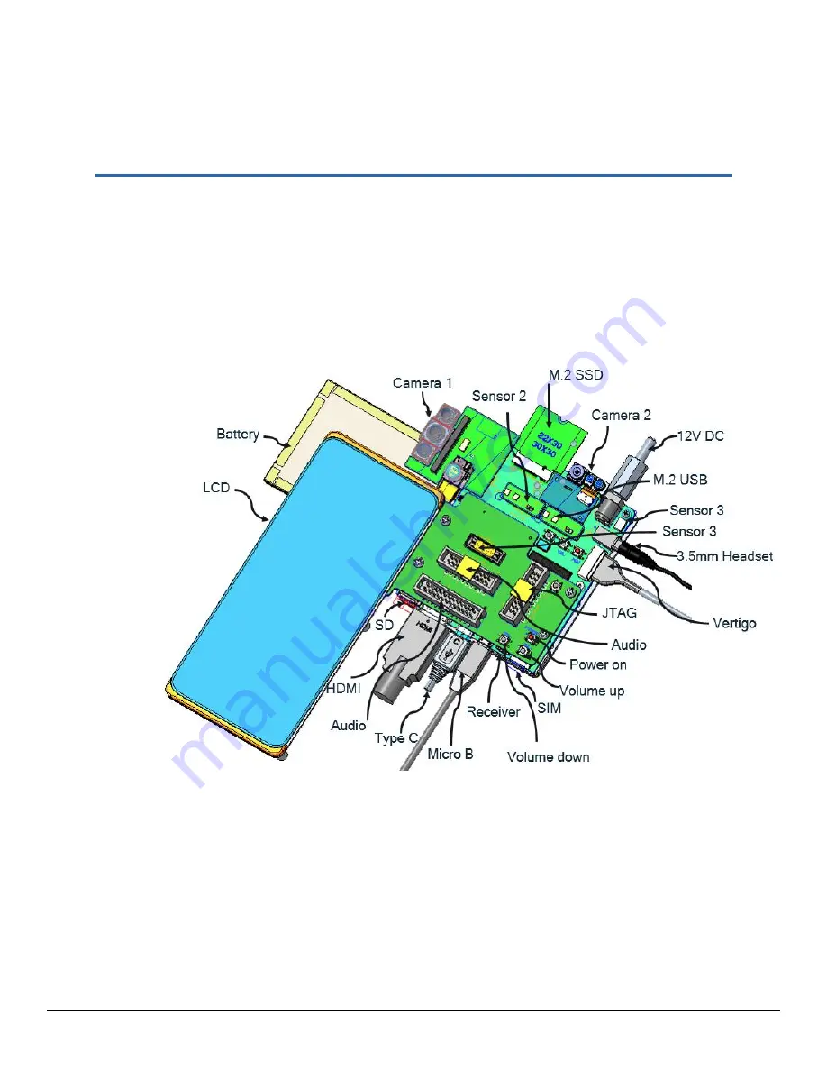 Lantronix Qualcomm HDK8450 User Manual Download Page 6