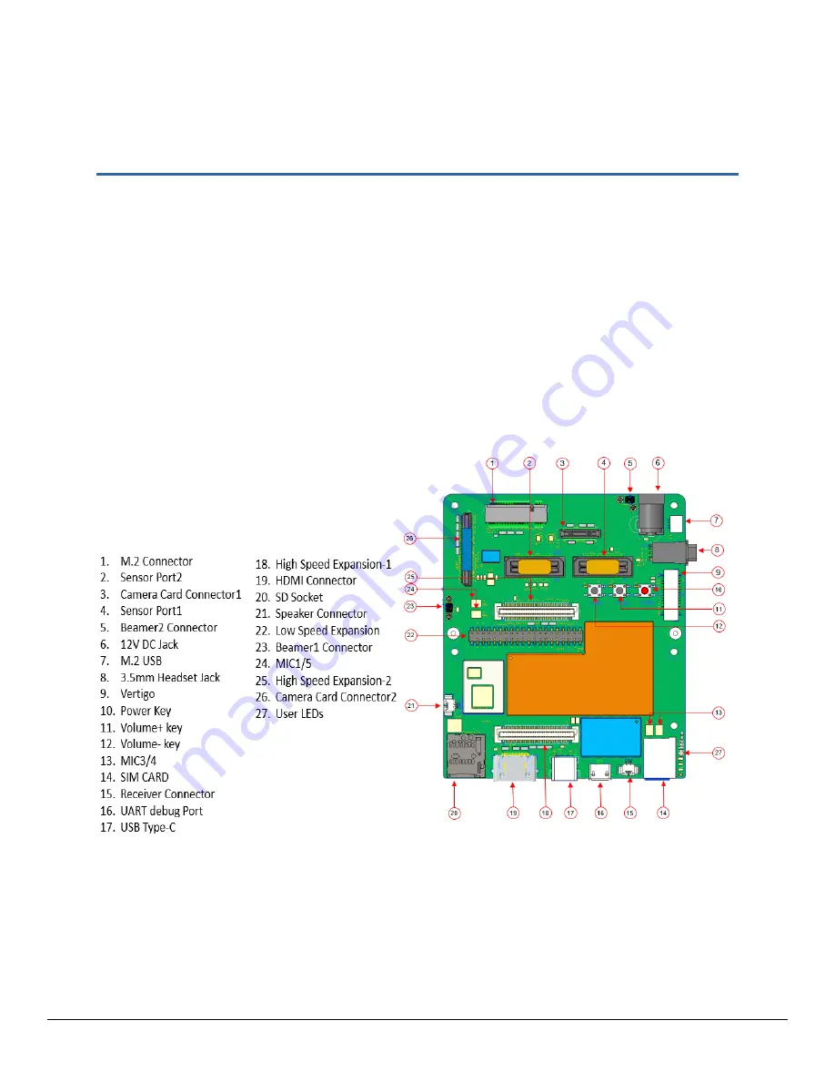 Lantronix Qualcomm HDK8450 Скачать руководство пользователя страница 9