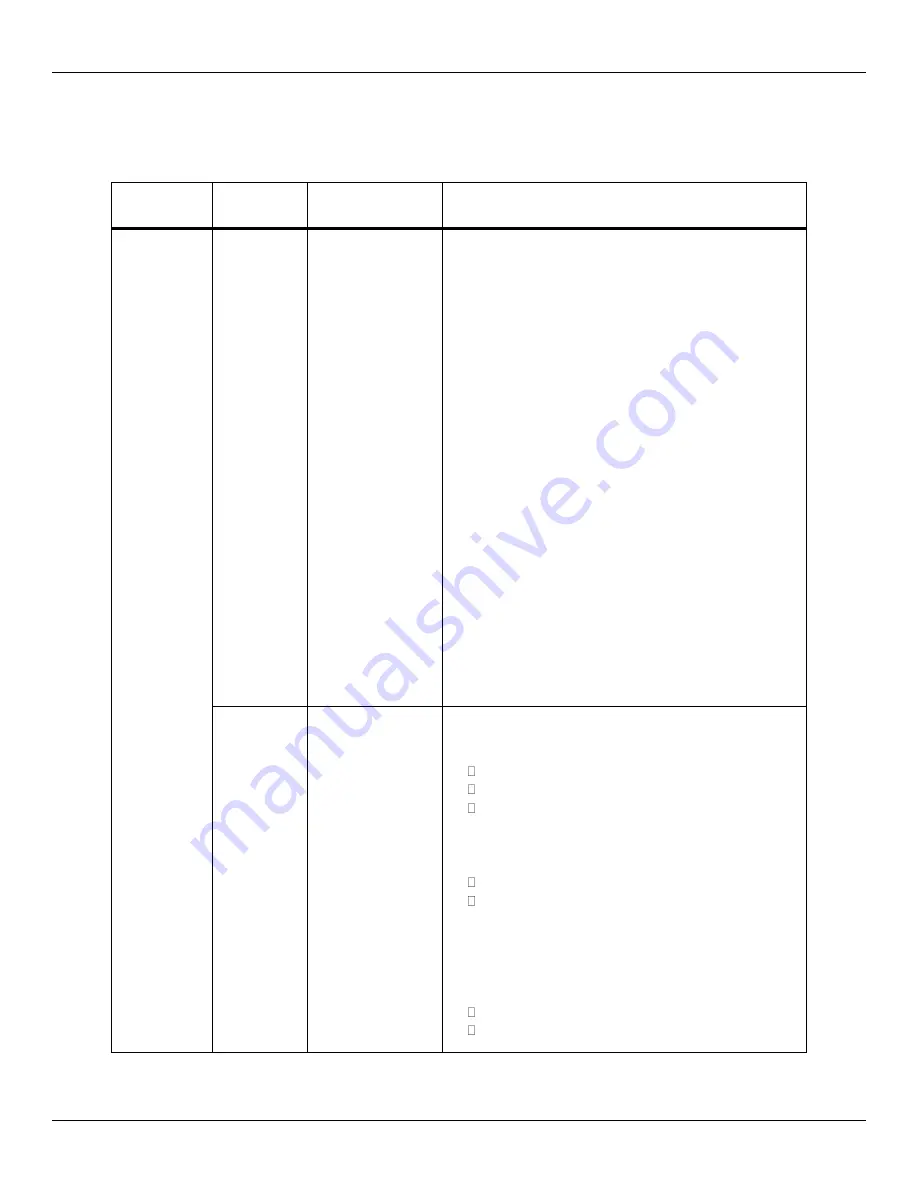 Lantronix Qualcomm HDK8450 User Manual Download Page 11