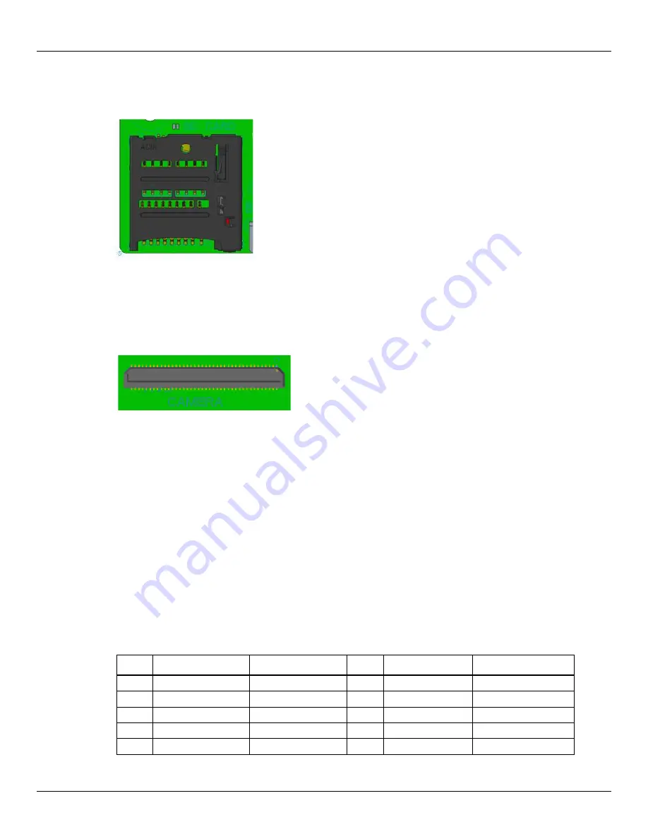 Lantronix Qualcomm HDK8450 User Manual Download Page 23