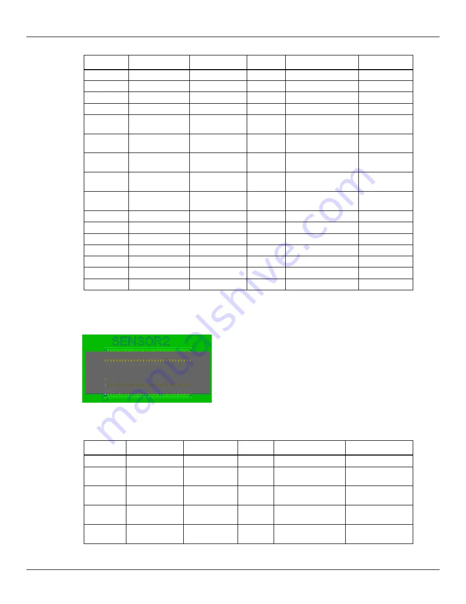 Lantronix Qualcomm HDK8450 User Manual Download Page 28