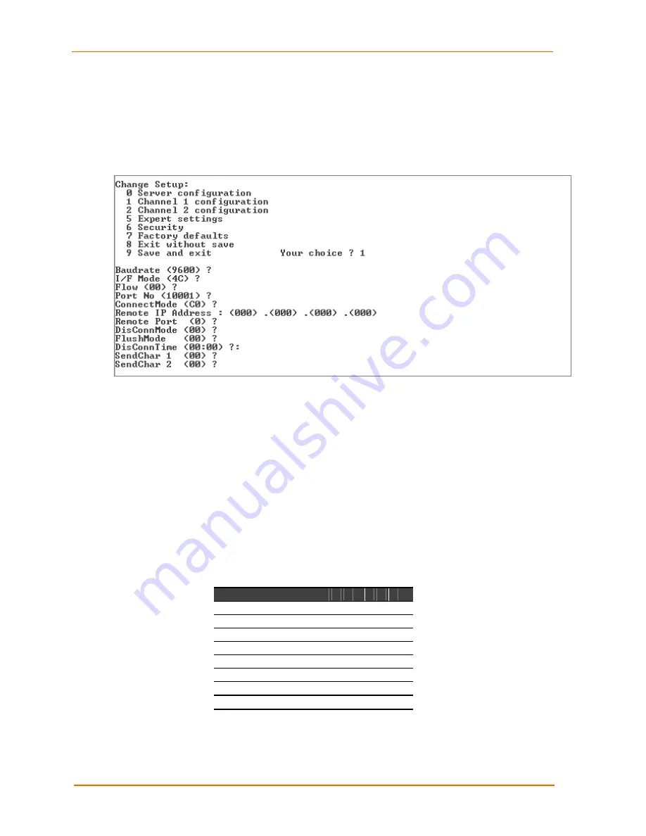 Lantronix SecureBox SDS2100 User Manual Download Page 32