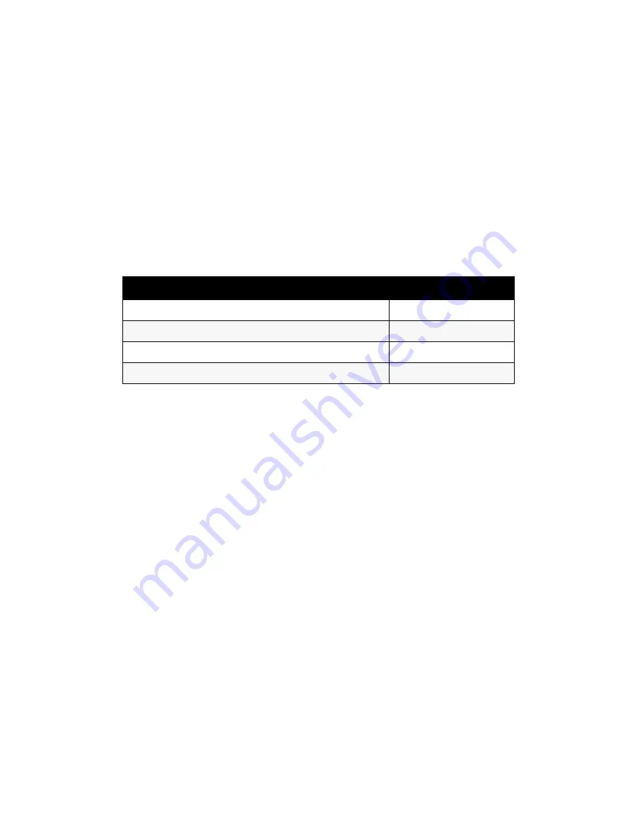 Lantronix SecureLinx SLK Series User Manual Download Page 121