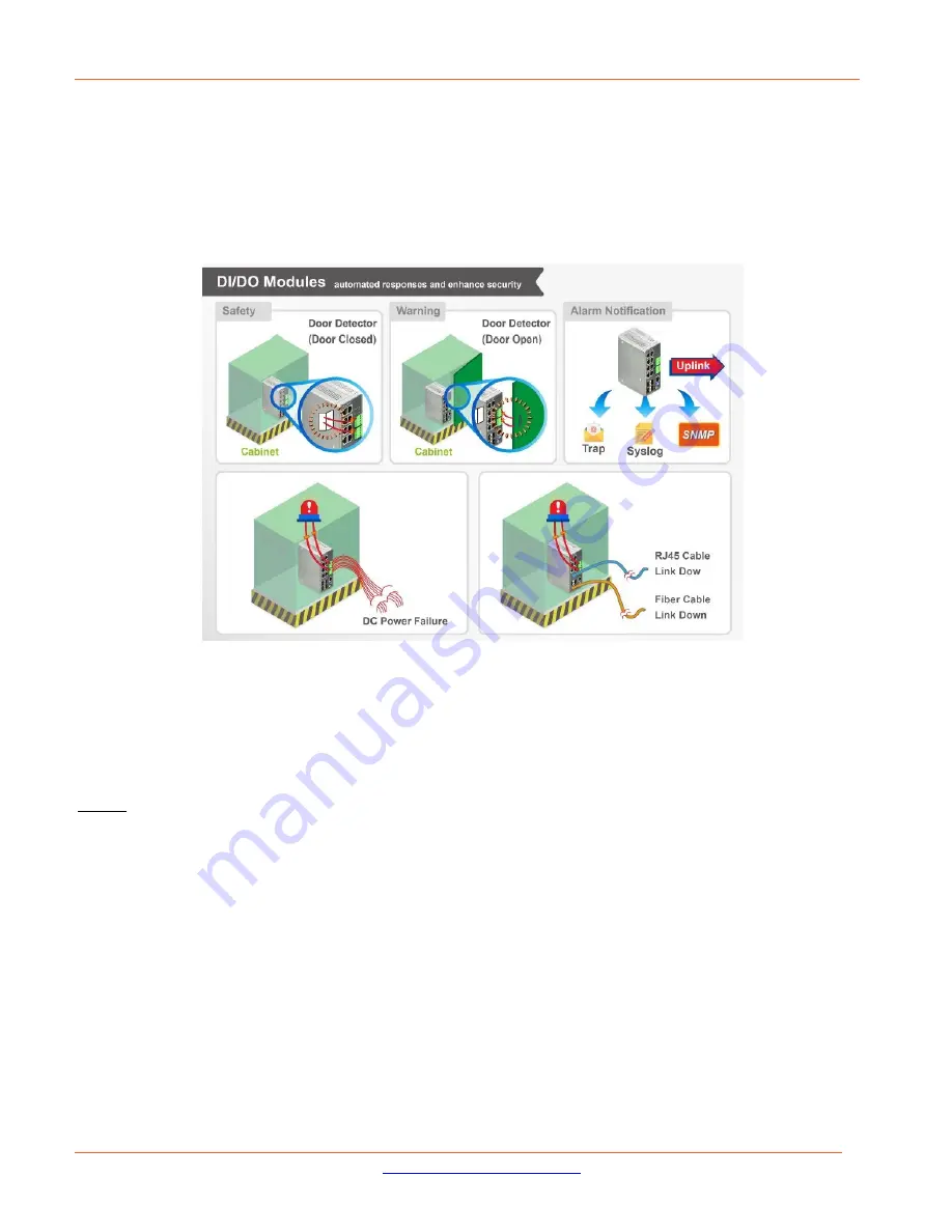 Lantronix SISGM1040-284-LRT Install Manual Download Page 25