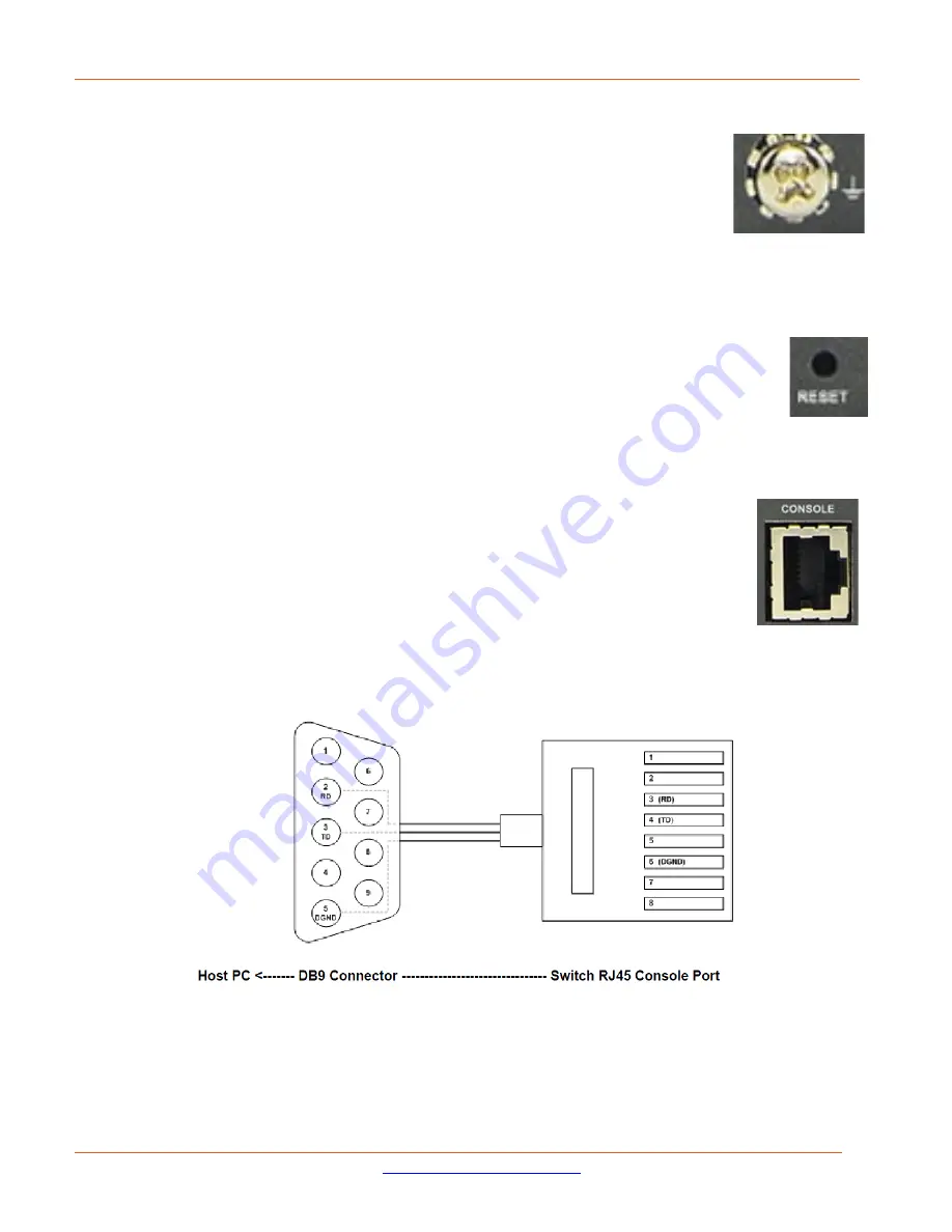 Lantronix SISGM1040-284-LRT Install Manual Download Page 26