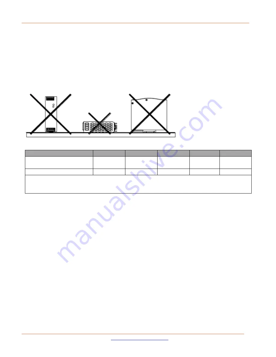 Lantronix SISGM1040-284-LRT Install Manual Download Page 35