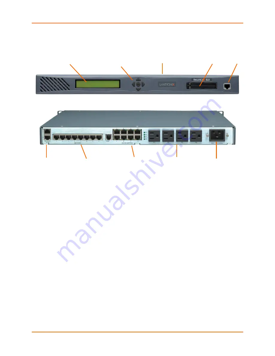 Lantronix SLB088411-01 User Manual Download Page 16