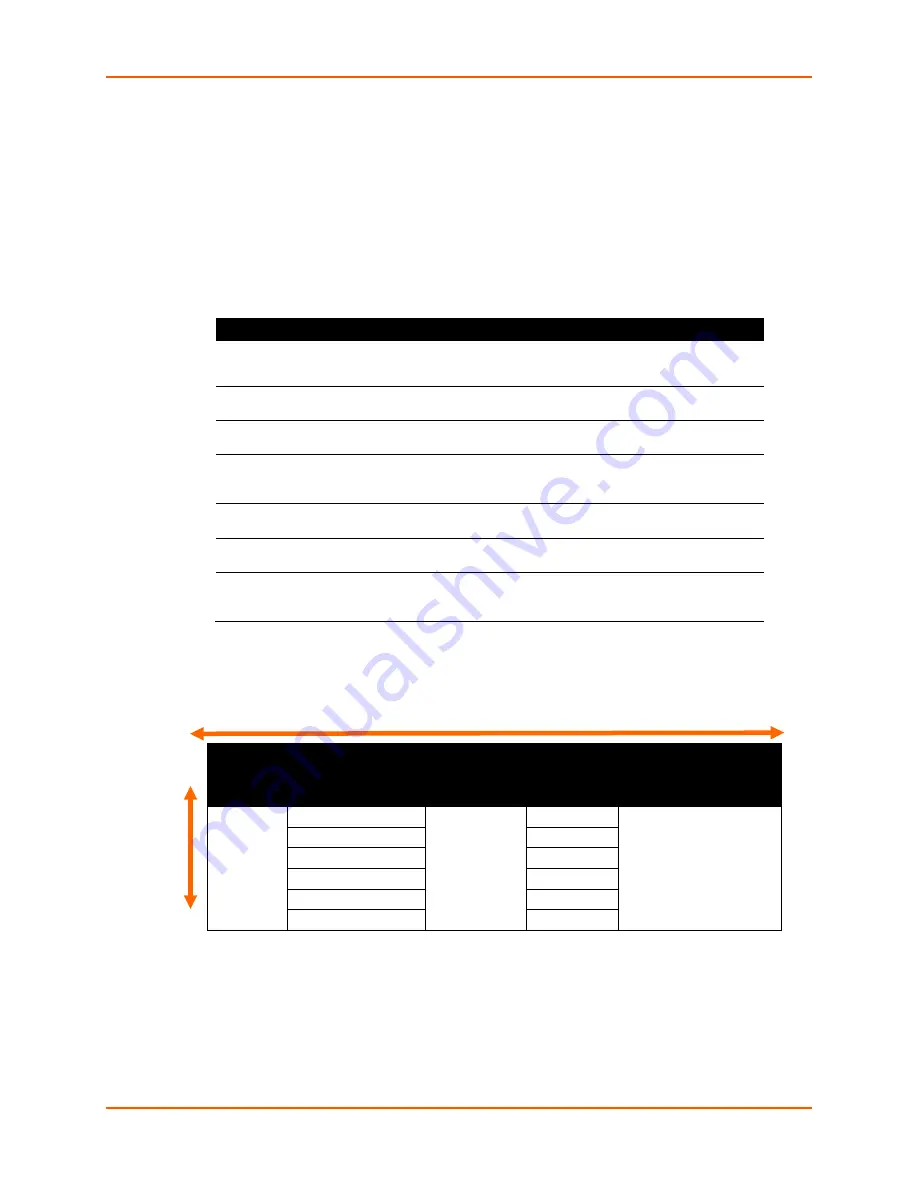 Lantronix SLB088411-01 User Manual Download Page 31