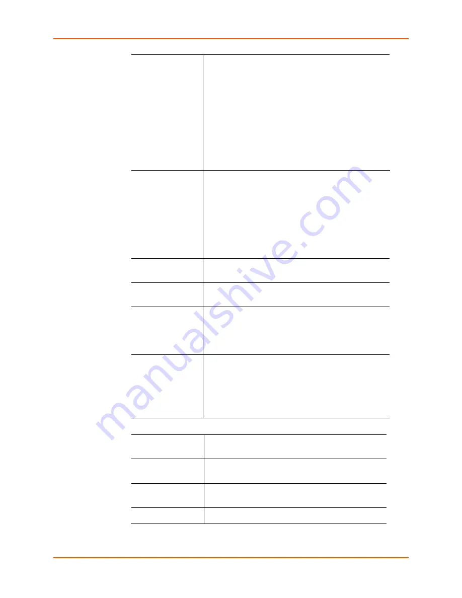 Lantronix SLB088411-01 User Manual Download Page 35