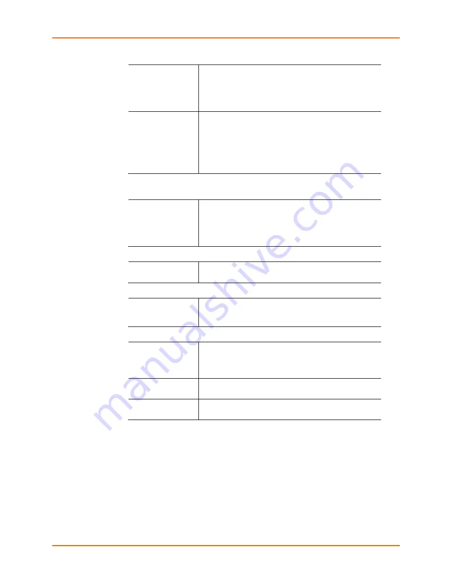 Lantronix SLB088411-01 User Manual Download Page 51