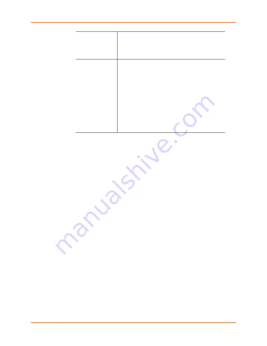 Lantronix SLB088411-01 User Manual Download Page 83