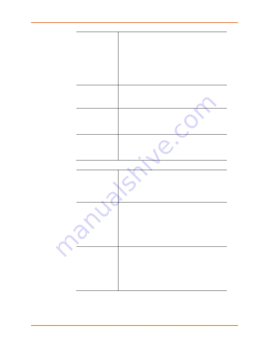 Lantronix SLB088411-01 User Manual Download Page 89