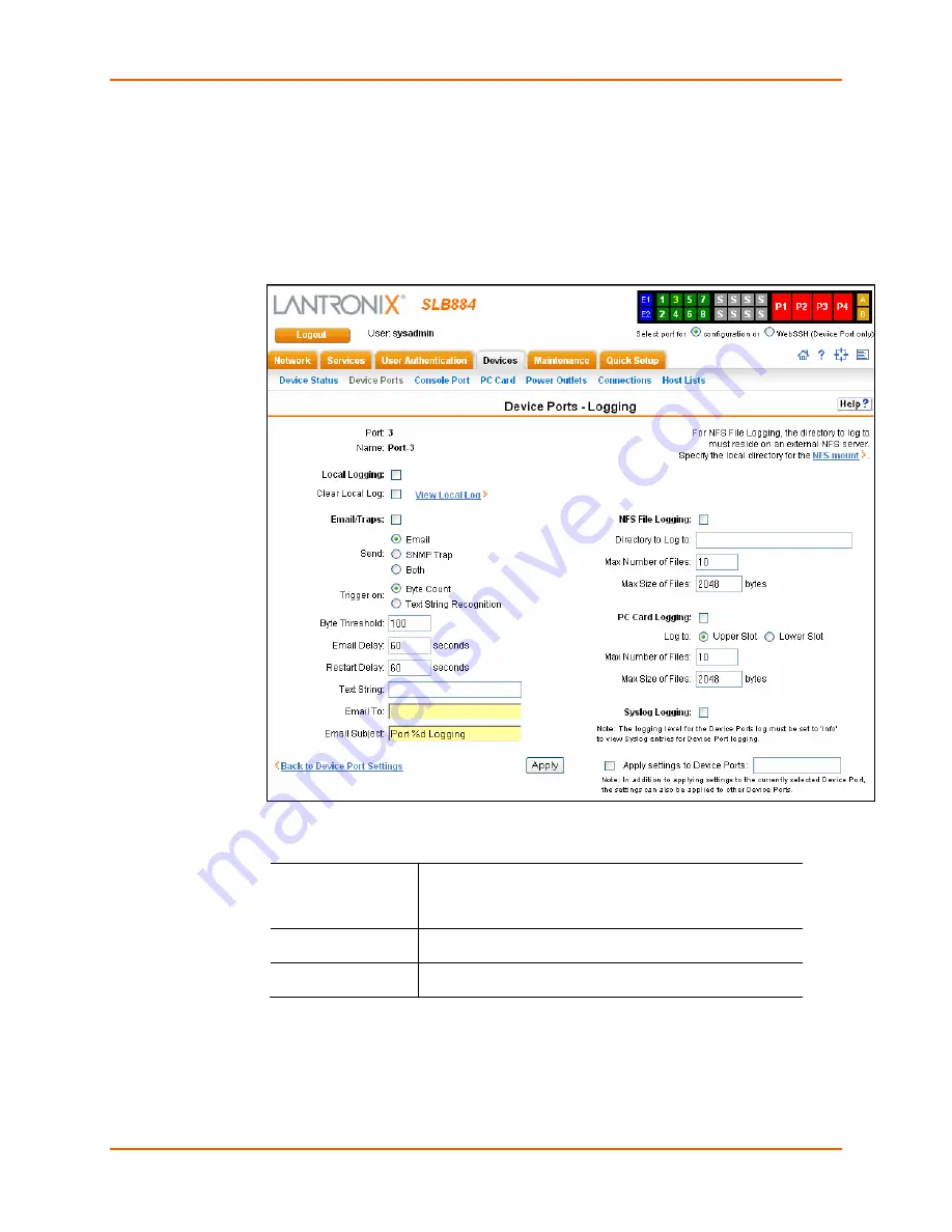 Lantronix SLB088411-01 User Manual Download Page 100