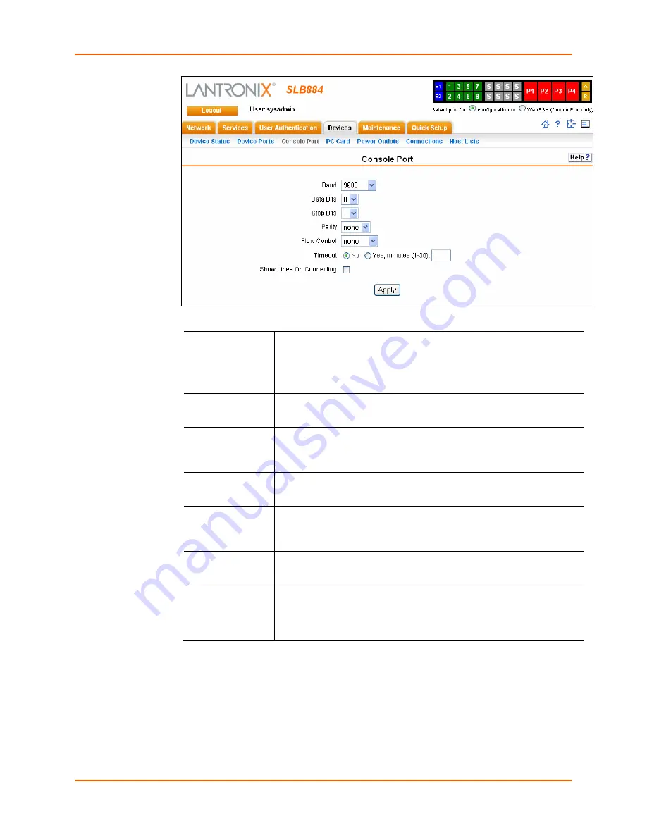 Lantronix SLB088411-01 User Manual Download Page 105