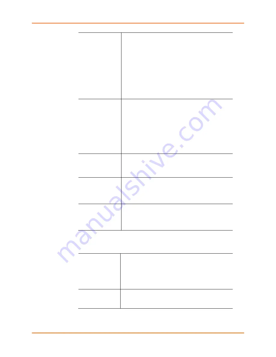 Lantronix SLB088411-01 User Manual Download Page 118