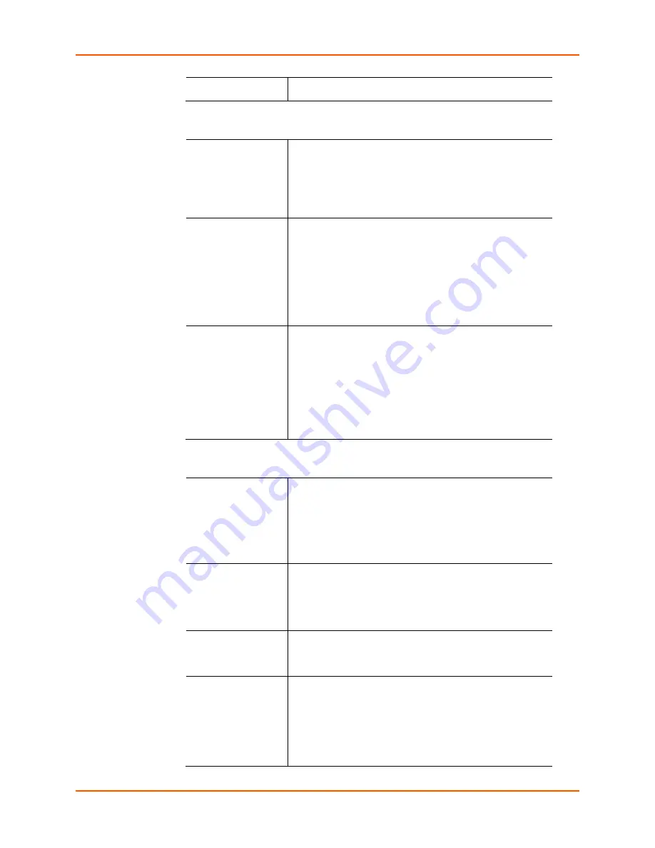 Lantronix SLB088411-01 User Manual Download Page 120