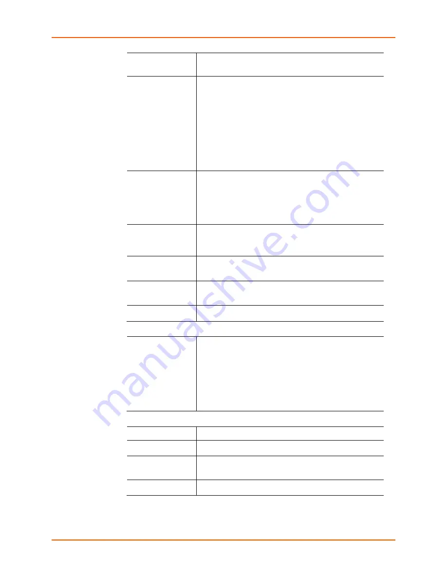 Lantronix SLB088411-01 User Manual Download Page 147