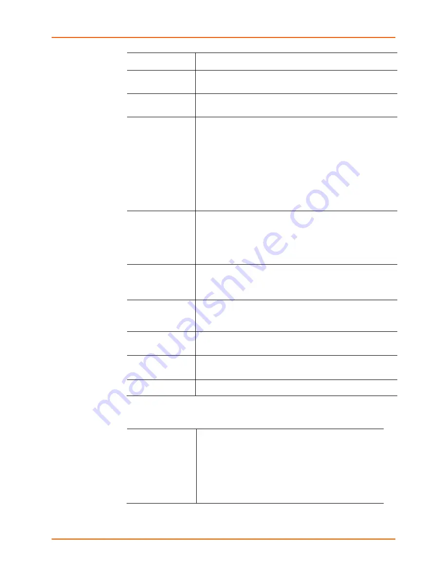 Lantronix SLB088411-01 User Manual Download Page 160