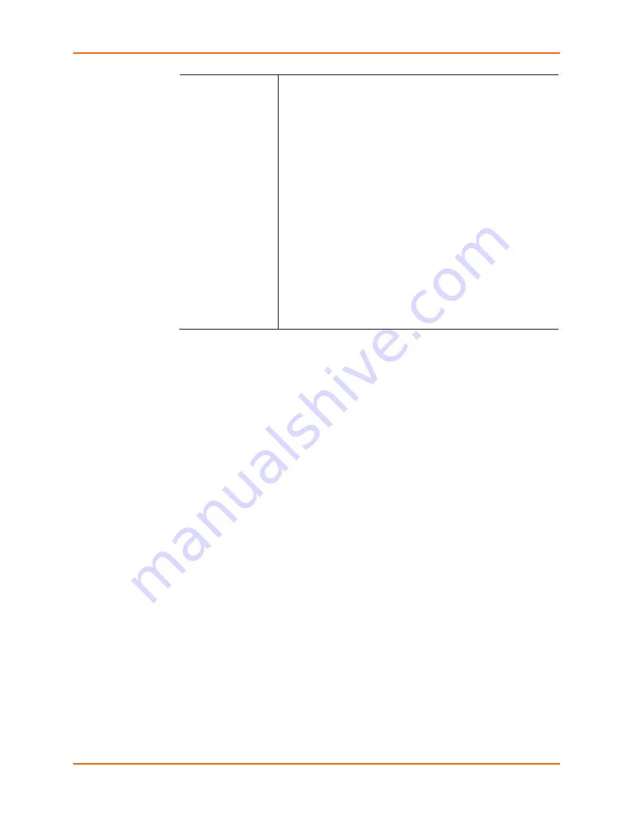 Lantronix SLB088411-01 User Manual Download Page 196