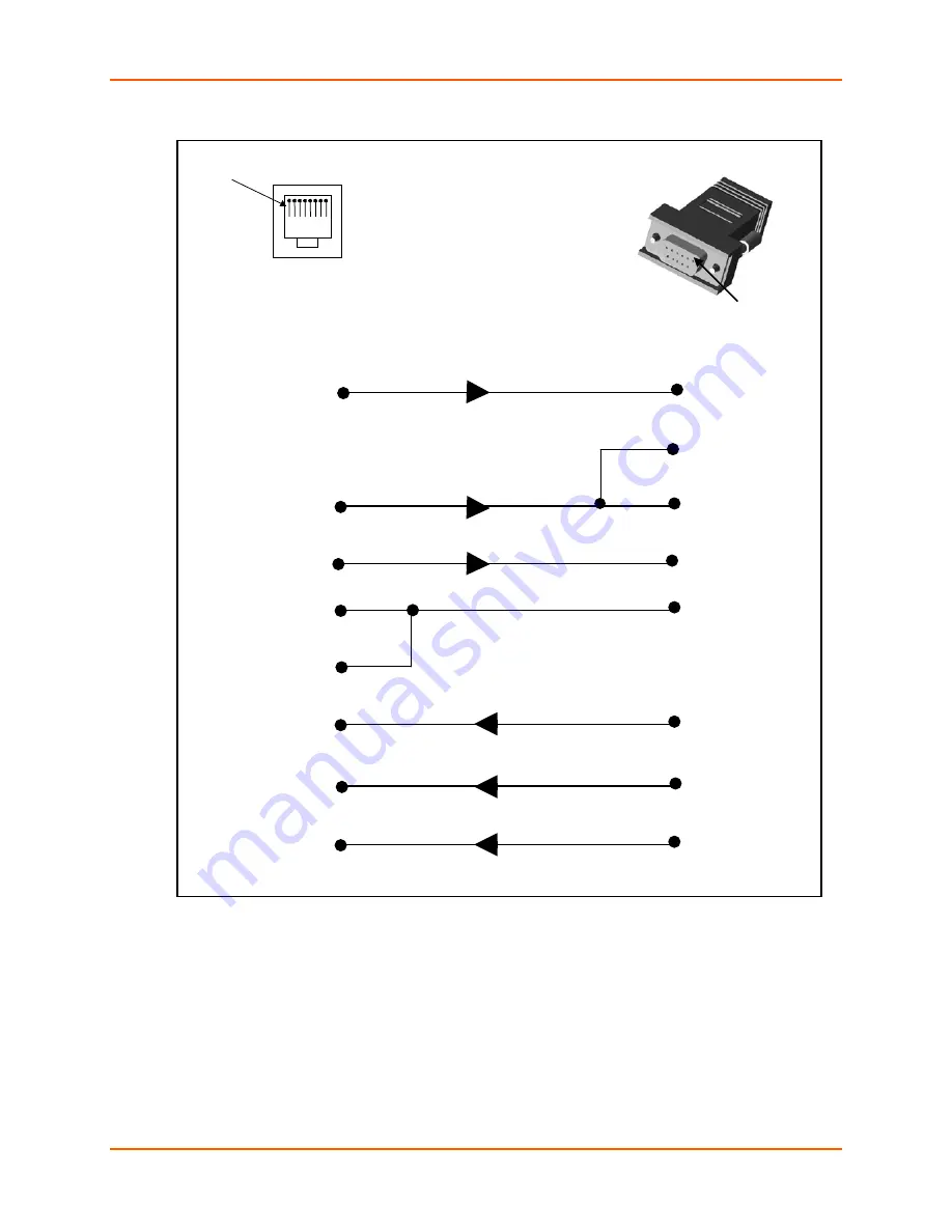 Lantronix SLB088411-01 User Manual Download Page 273