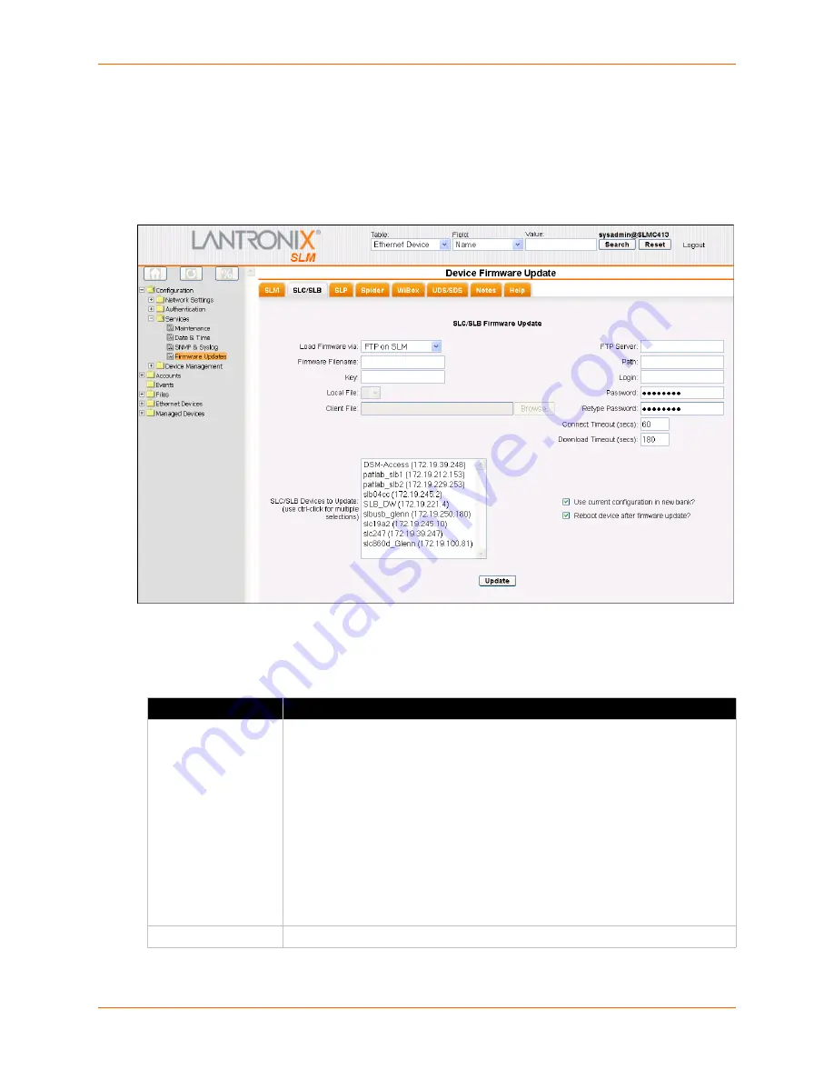 Lantronix SLM Скачать руководство пользователя страница 251