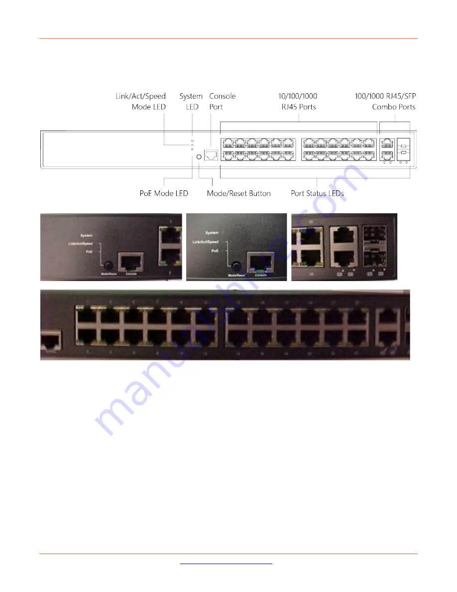 Lantronix SM24TBT2DPB Install Manual Download Page 12