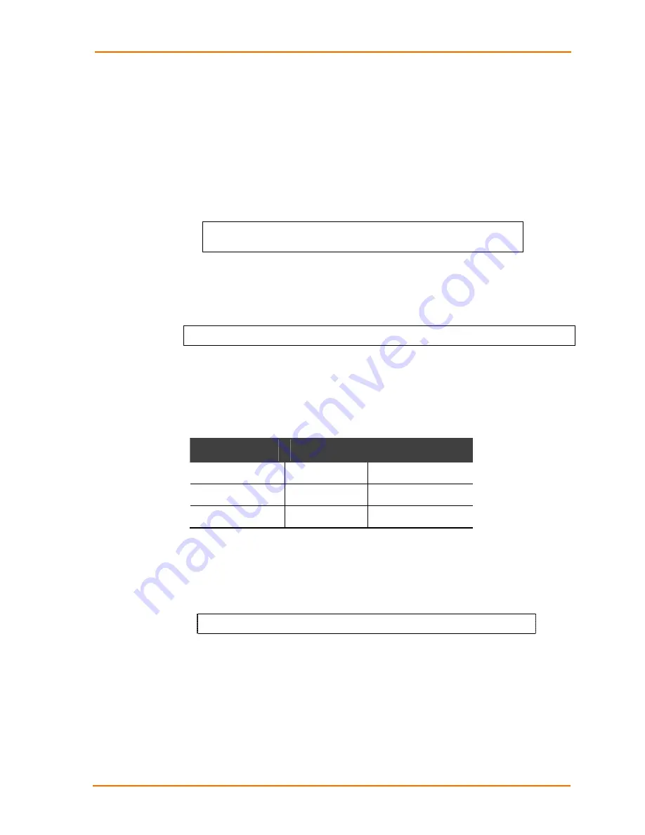 Lantronix WiBox2100E User Manual Download Page 47