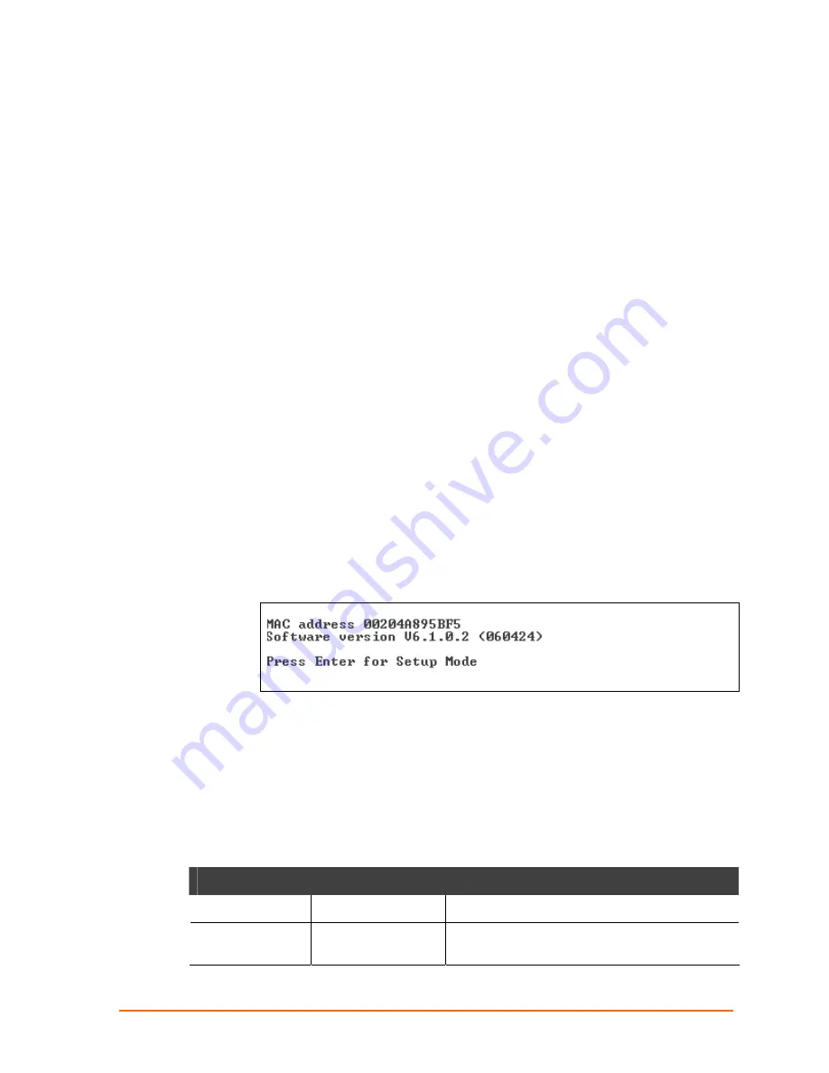 Lantronix WiBox2100E User Manual Download Page 75