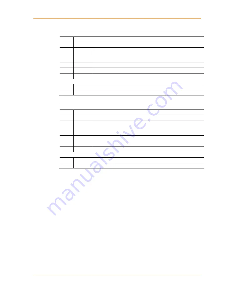 Lantronix WiPort-485 User Manual Download Page 65