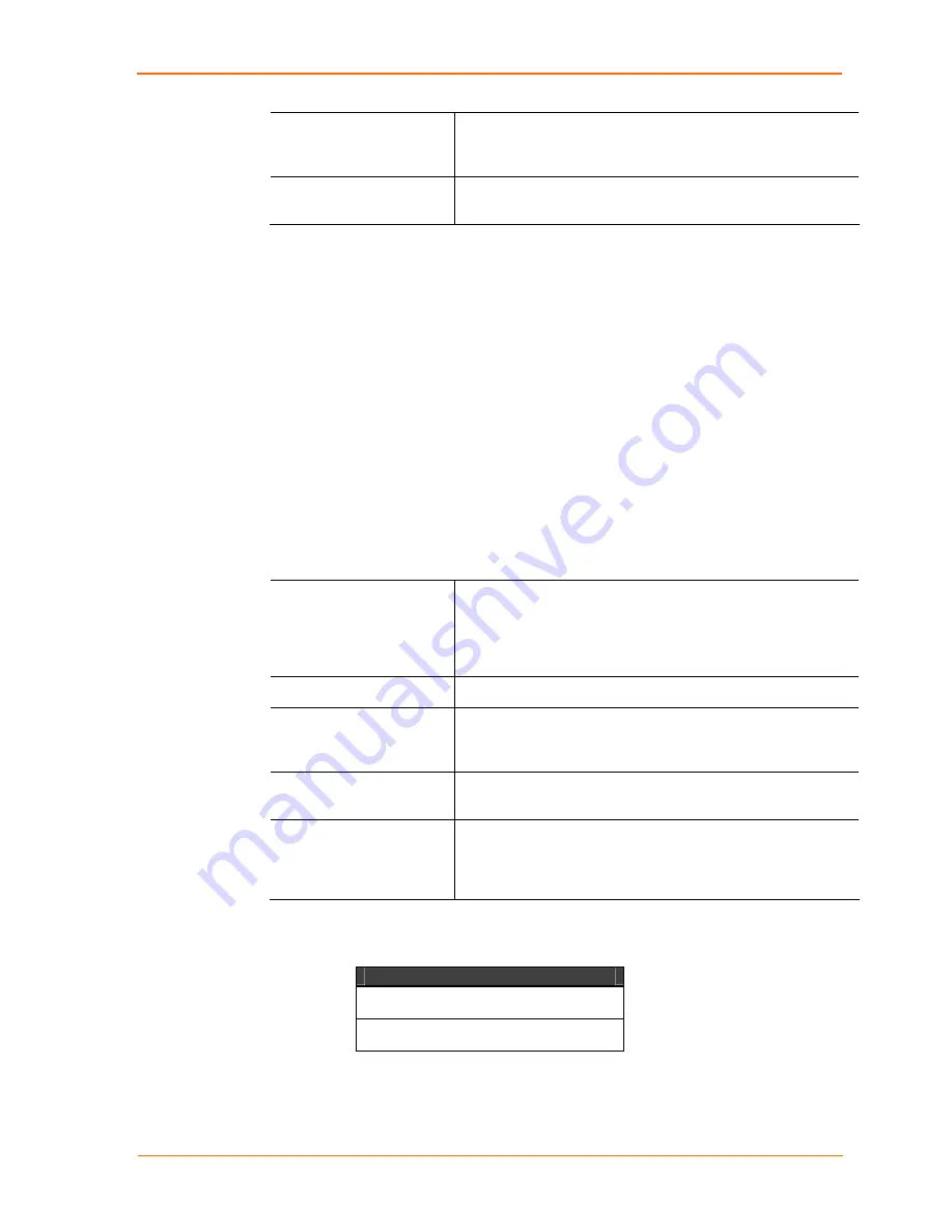 Lantronix WP2002000-01 User Manual Download Page 15