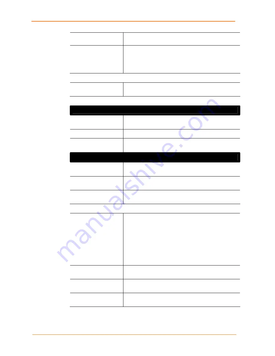 Lantronix WP2002000-01 User Manual Download Page 18