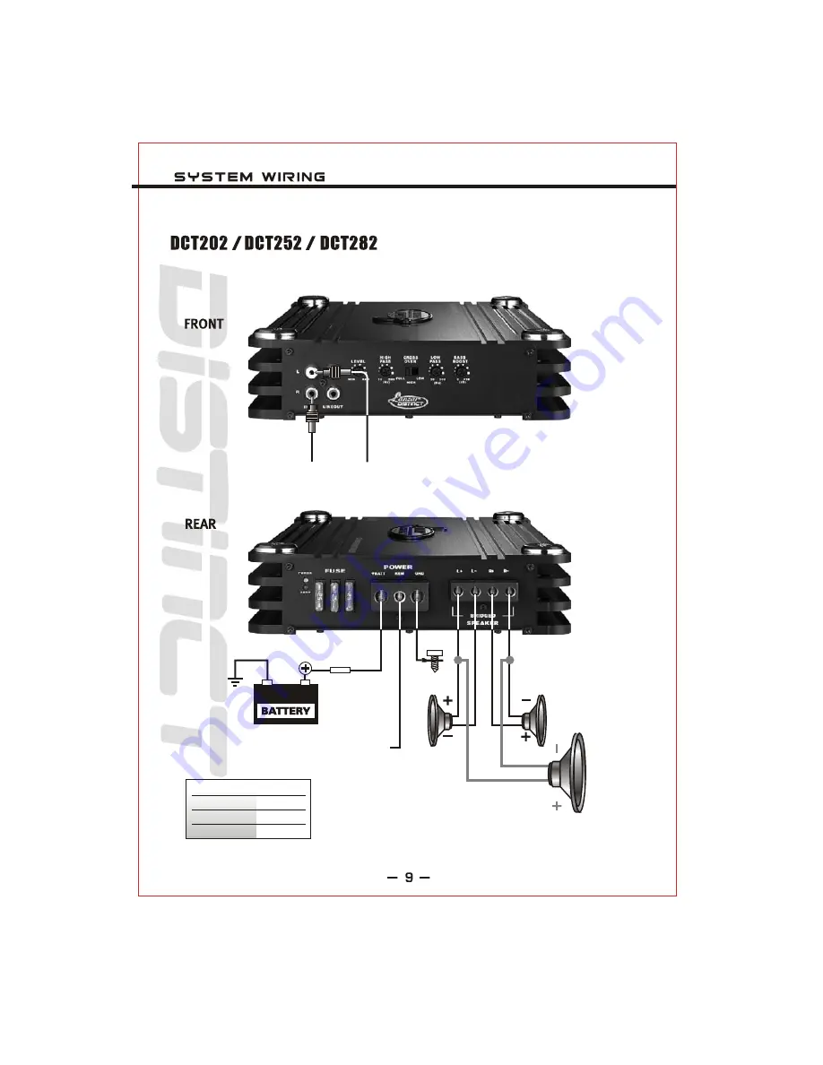 Lanzar Distinct DCT202 Owner'S Manual Download Page 10