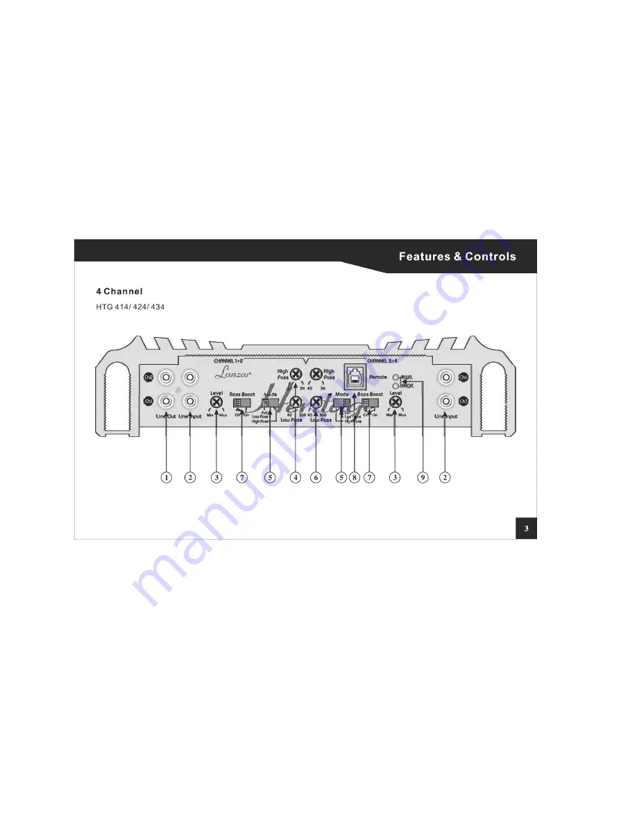 Lanzar HERITAGE HTG 214 Owner'S Manual Download Page 5