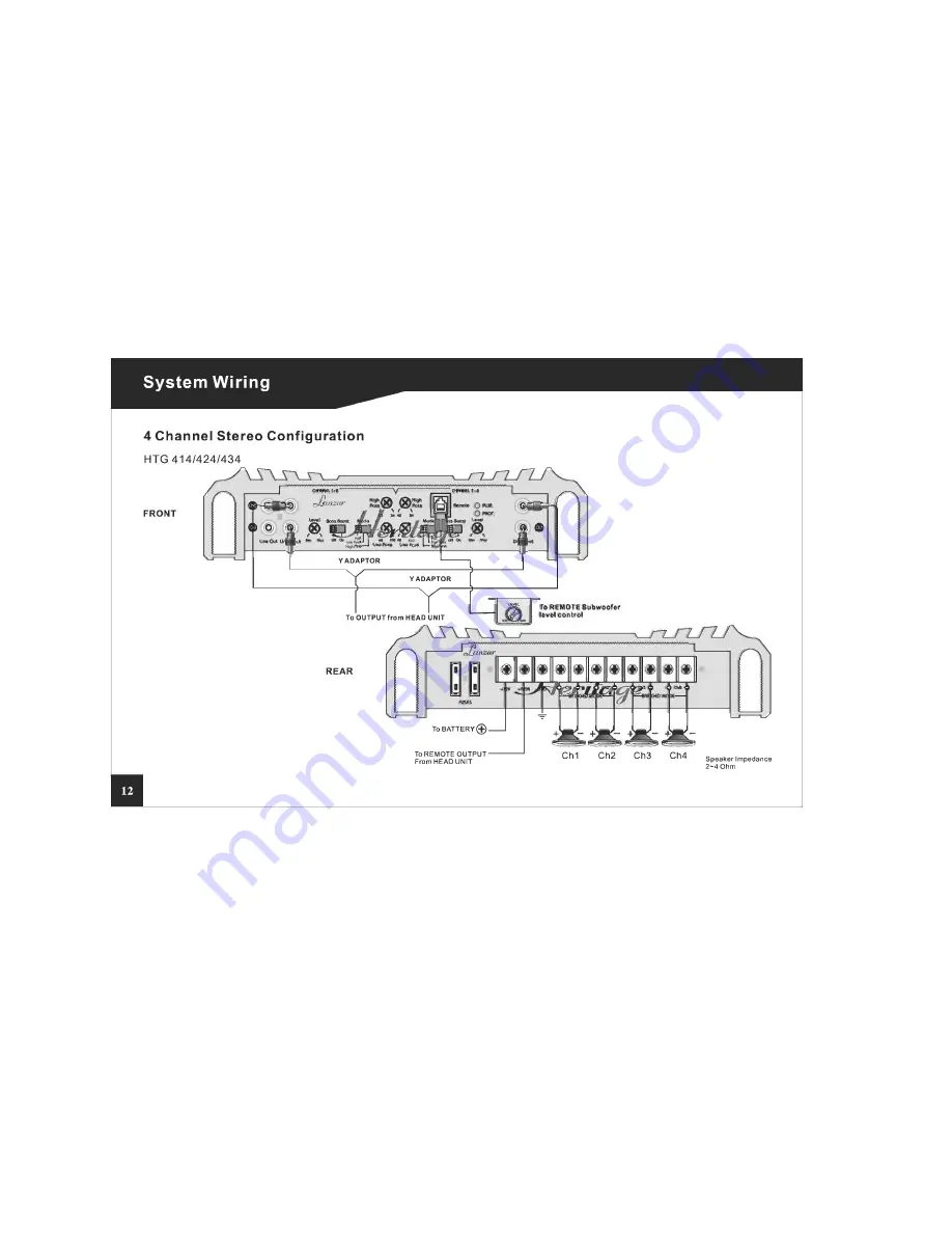 Lanzar HERITAGE HTG 214 Owner'S Manual Download Page 14