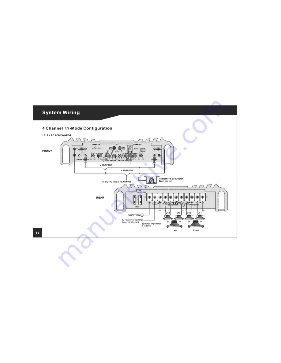 Lanzar HERITAGE HTG 214 Owner'S Manual Download Page 16