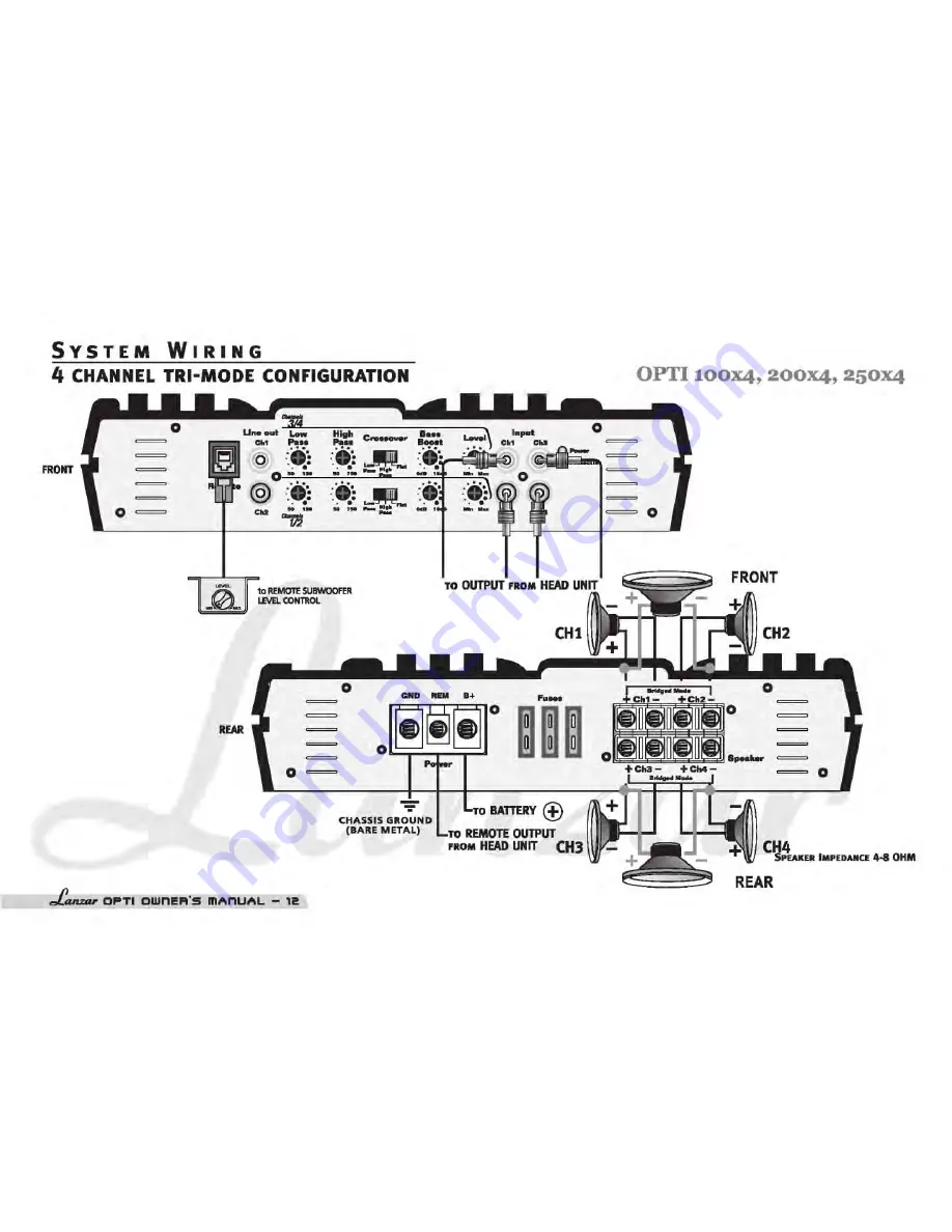 Lanzar OPTI 100X4 Owner'S Manual Download Page 14