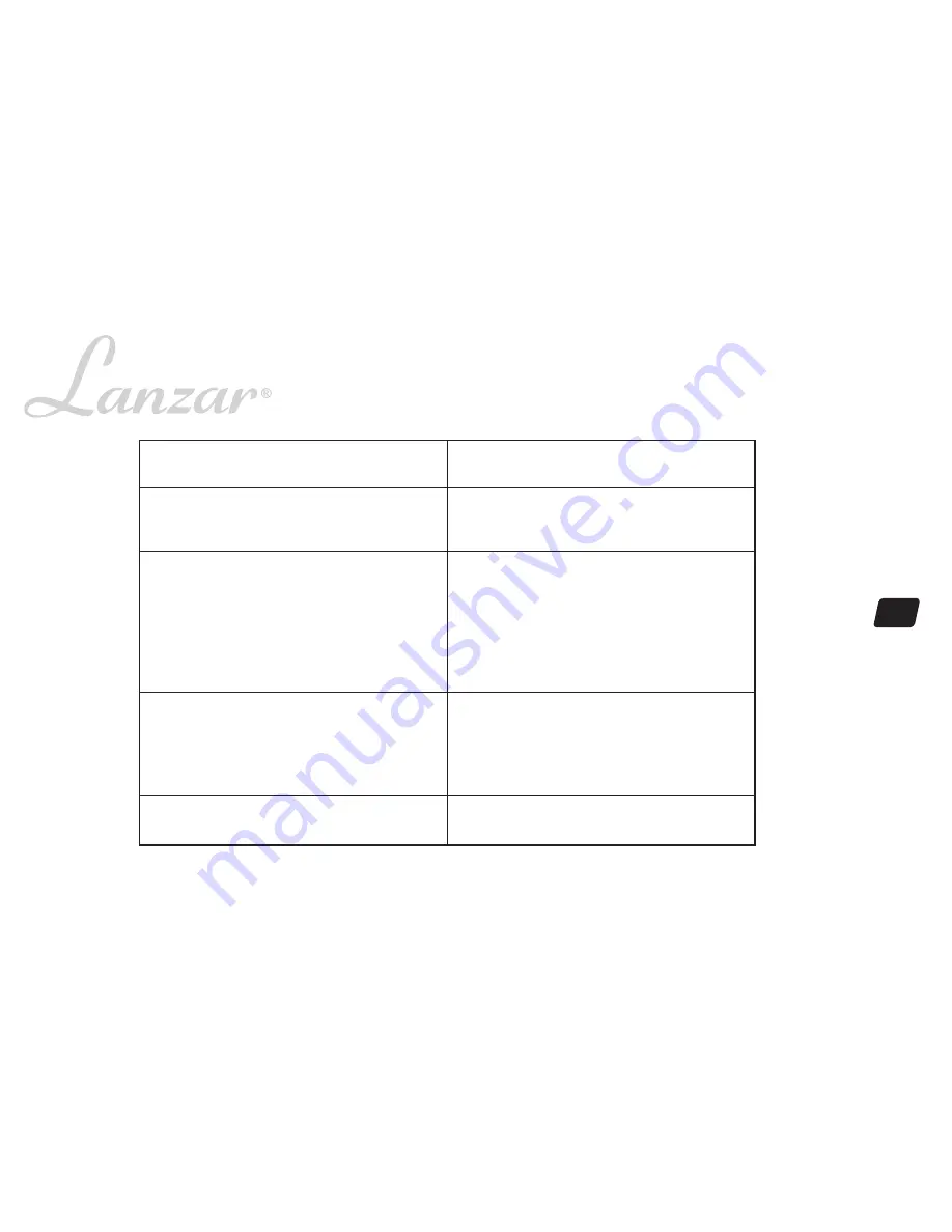 Lanzar OPTID-100 User Manual Download Page 11