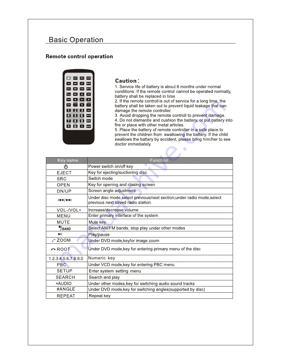 Lanzar SDN695BT Owner'S Manual Download Page 6