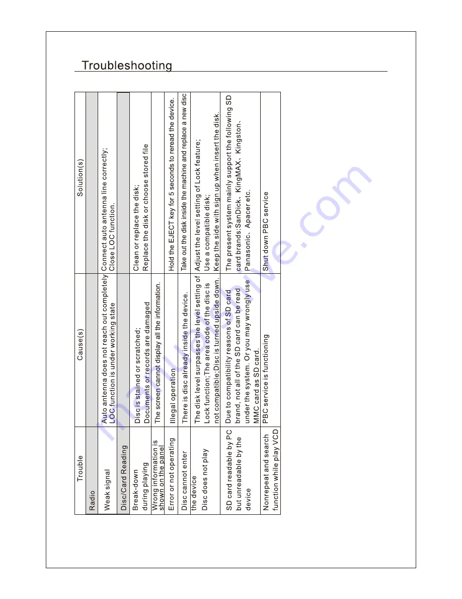 Lanzar SDN695BT Owner'S Manual Download Page 30