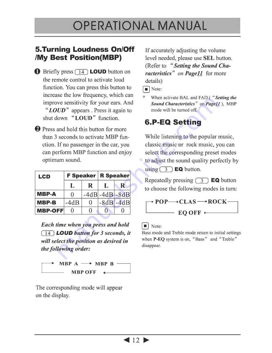 Lanzar SVDVD28 Operation Manual Download Page 12