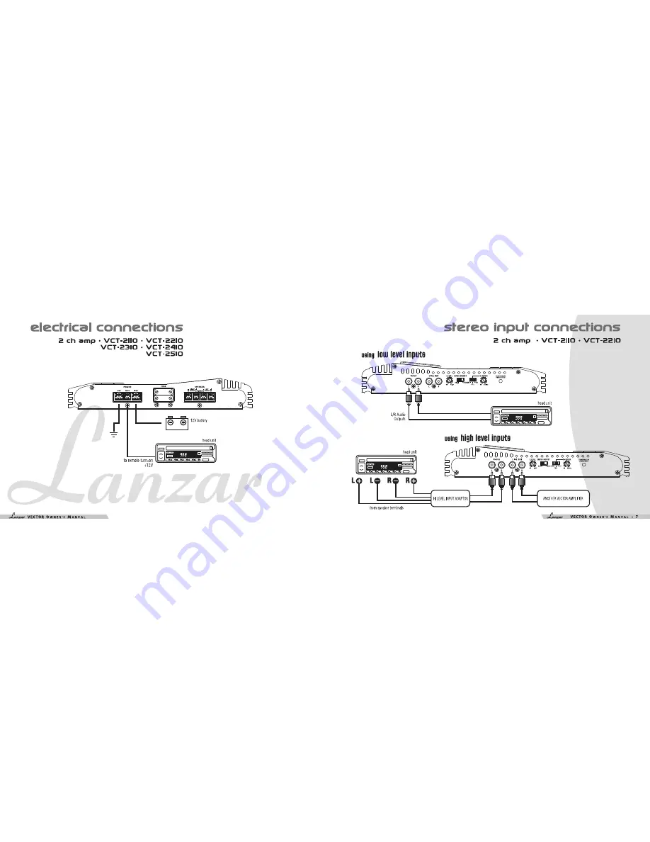 Lanzar Vector VCT-2110 Owner'S Manual Download Page 5